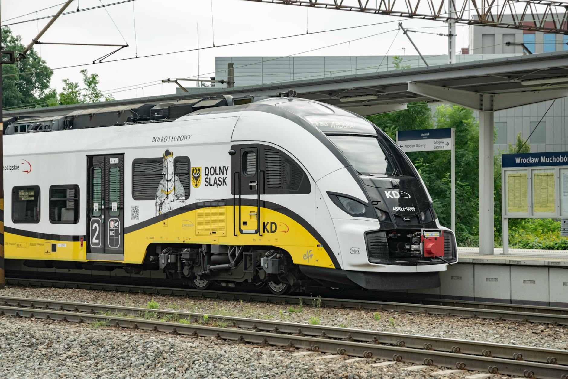Korzystanie z Pociągów